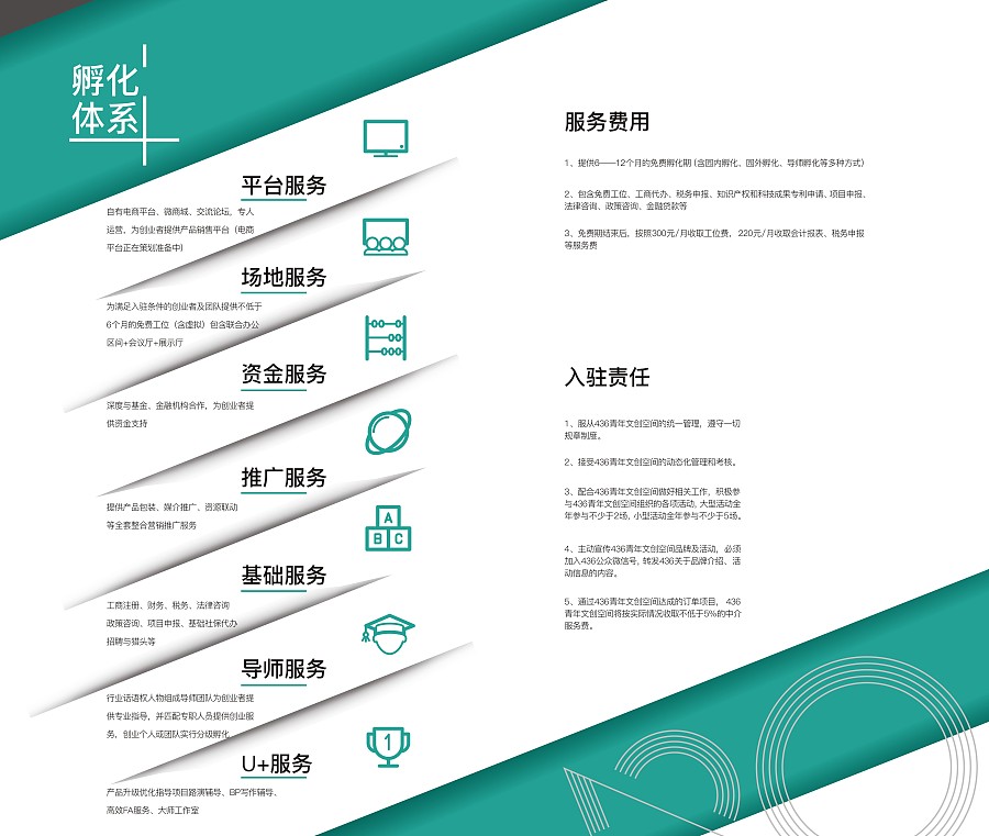 初創(chuàng)企業(yè)的孵化港灣 阿拉孫原創(chuàng)眾創(chuàng)空間手冊(cè)設(shè)計(jì)解析